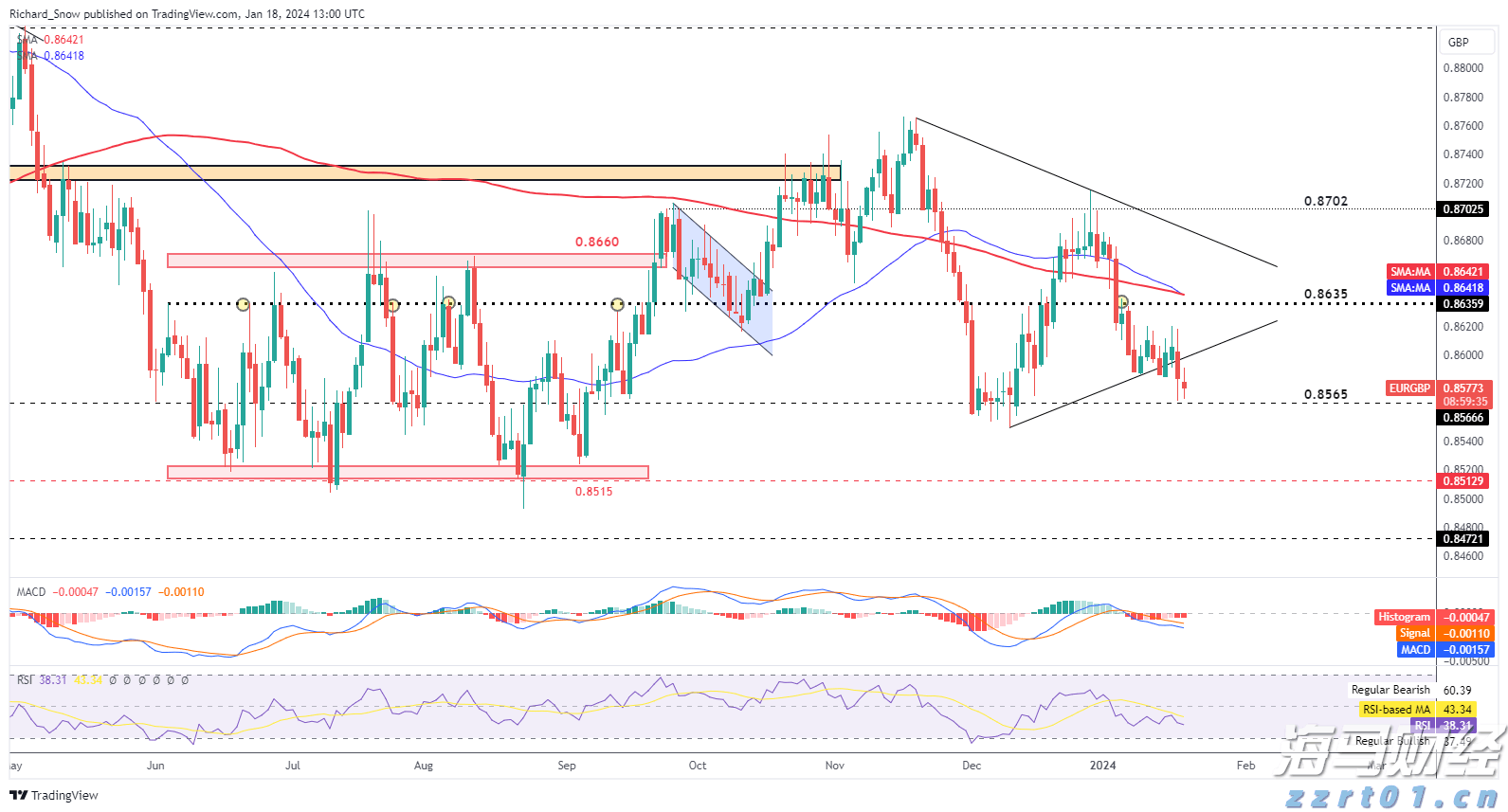 青海：紧盯重点环节 守牢安全底线