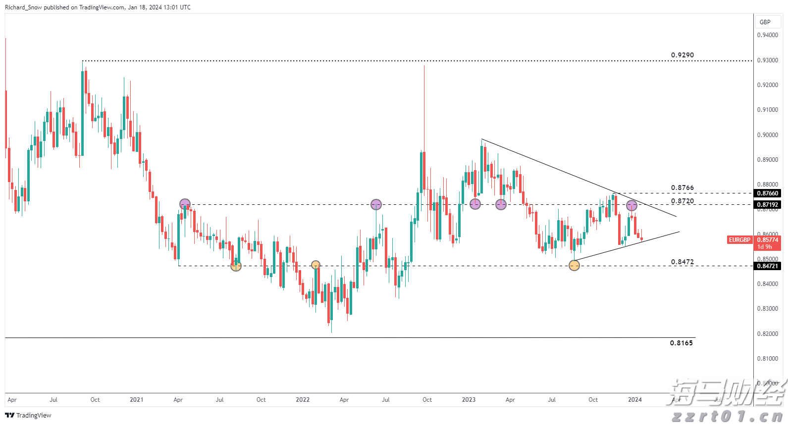 南瓜加工废水处理设备
