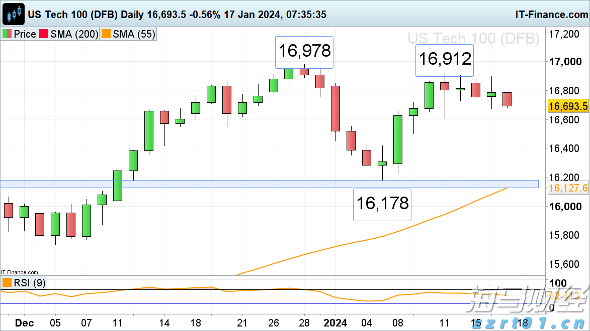 摩根大通(JPM.US)新任区块链部门联席主管 助力代币化与数字支付