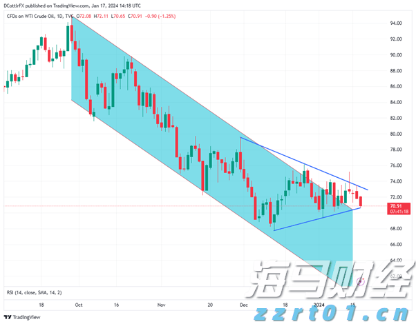 诊所一体化污水处理设备介绍