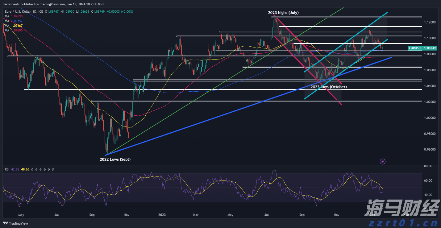 “珠海情侣欢乐跑”今日浪漫继续!