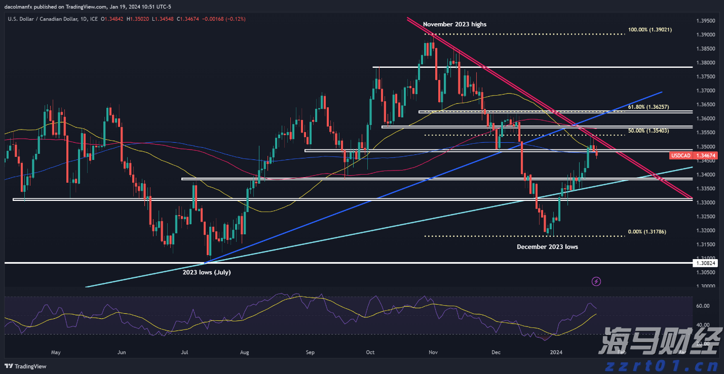 厌氧污水处理的机理及工艺流程图介绍（污水厌氧处理的原理讲解）