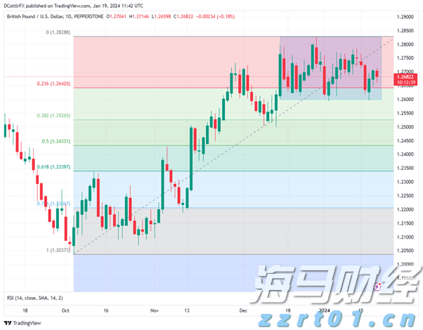 大藤峡工程累计发电量突破200亿度