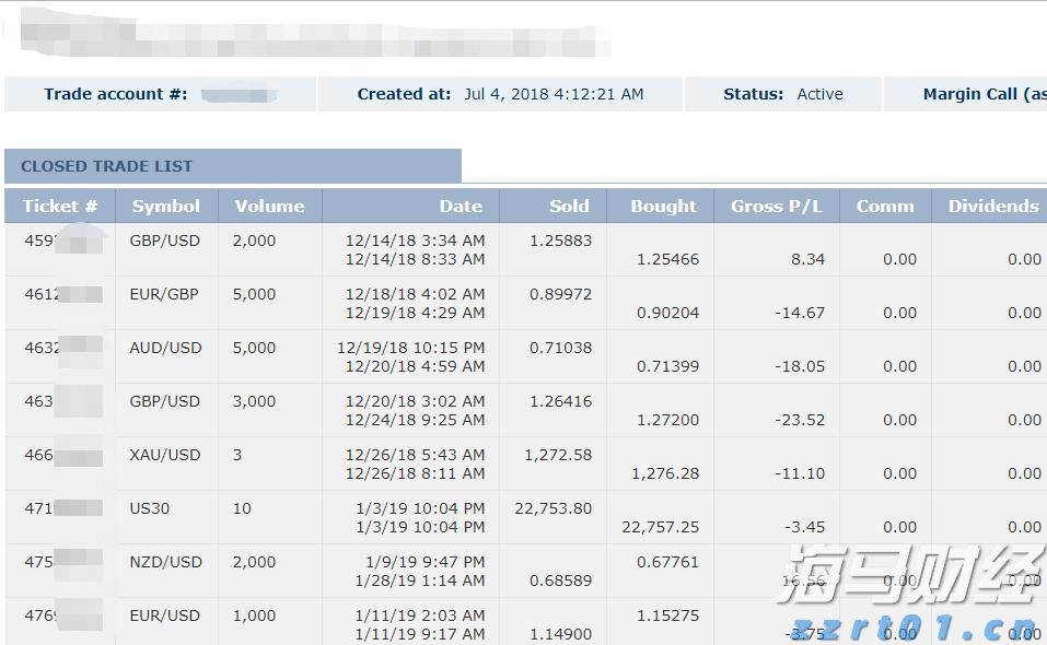 过硫酸氢钾的功效用途及注意事项有哪些(过硫酸氢钾有什么用)