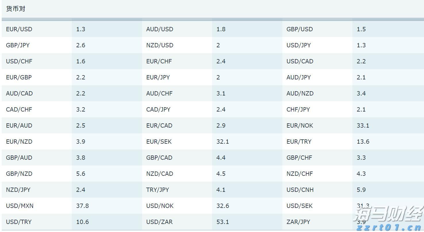 生态滤池是怎样过滤的