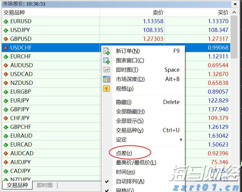 内蒙古呼和浩特市市场监管局以“3+”工作法切实做好民生“食”事