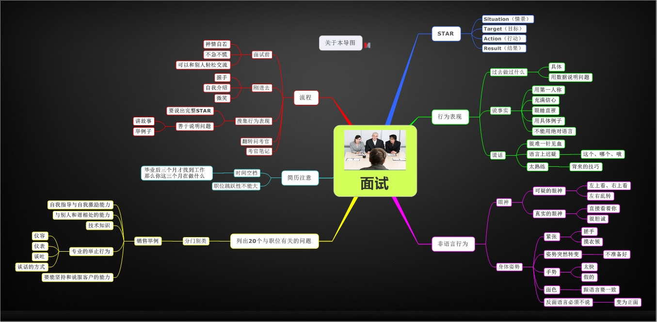 6日起,珠海博物馆、珠海规划展览馆停车场出入口有调整