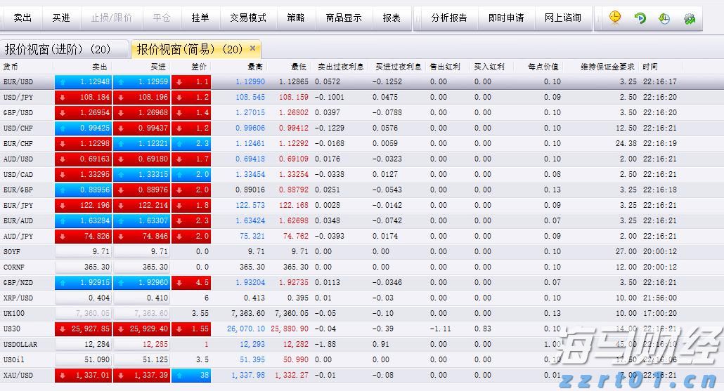 强度略有增强，最新热带低压动态→