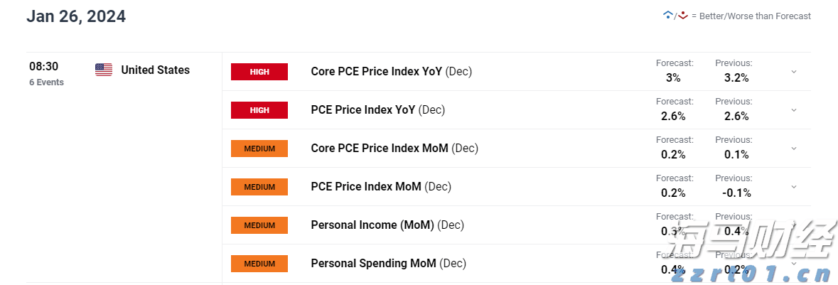 美股动态|陆控(LU.US)上涨5.68% 四天累计涨近20%