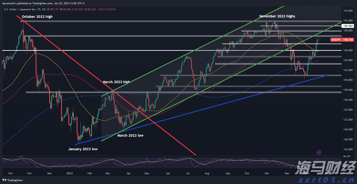 废水排放标准2022最新（工业废水排放标准介绍）