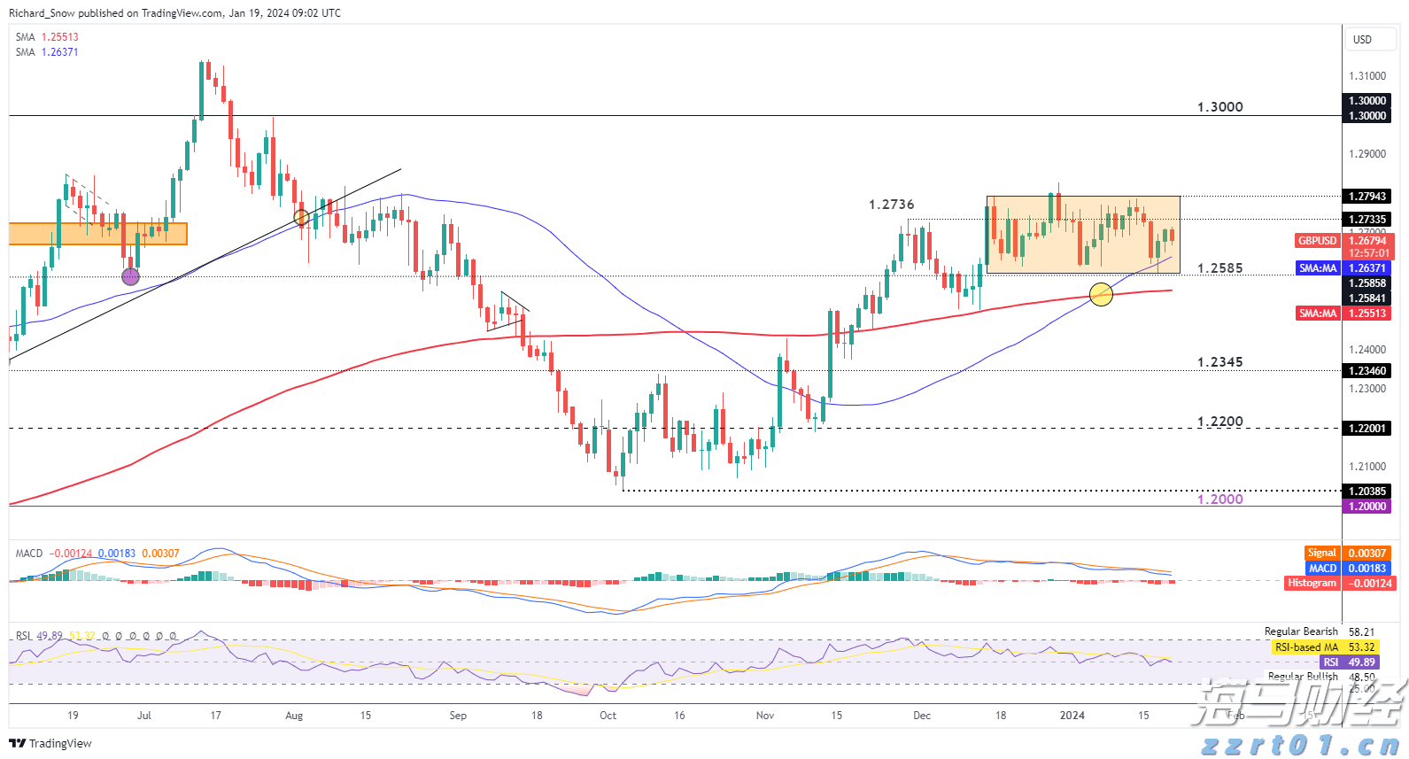 牛蛙养殖尾水处理设备及方案