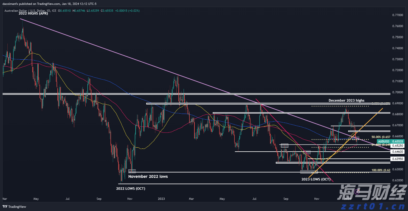 未来两天强降水持续,清远发布防汛Ⅲ级应急响应