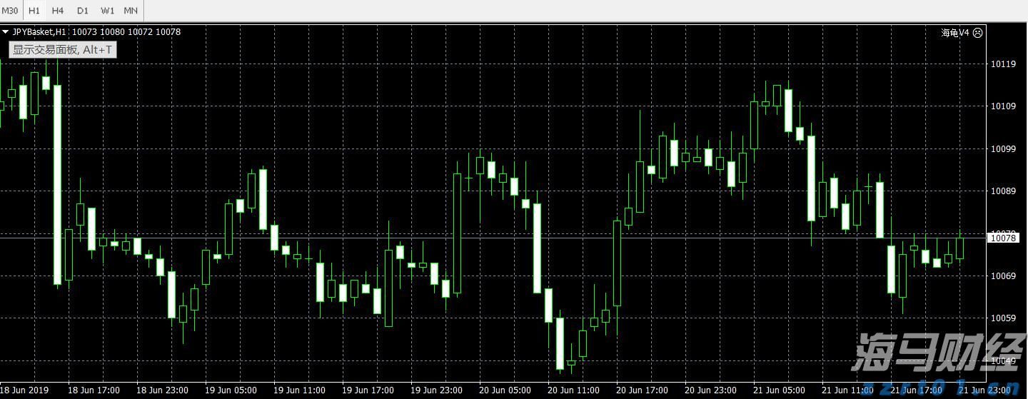 我市全力做好防汛备汛工作