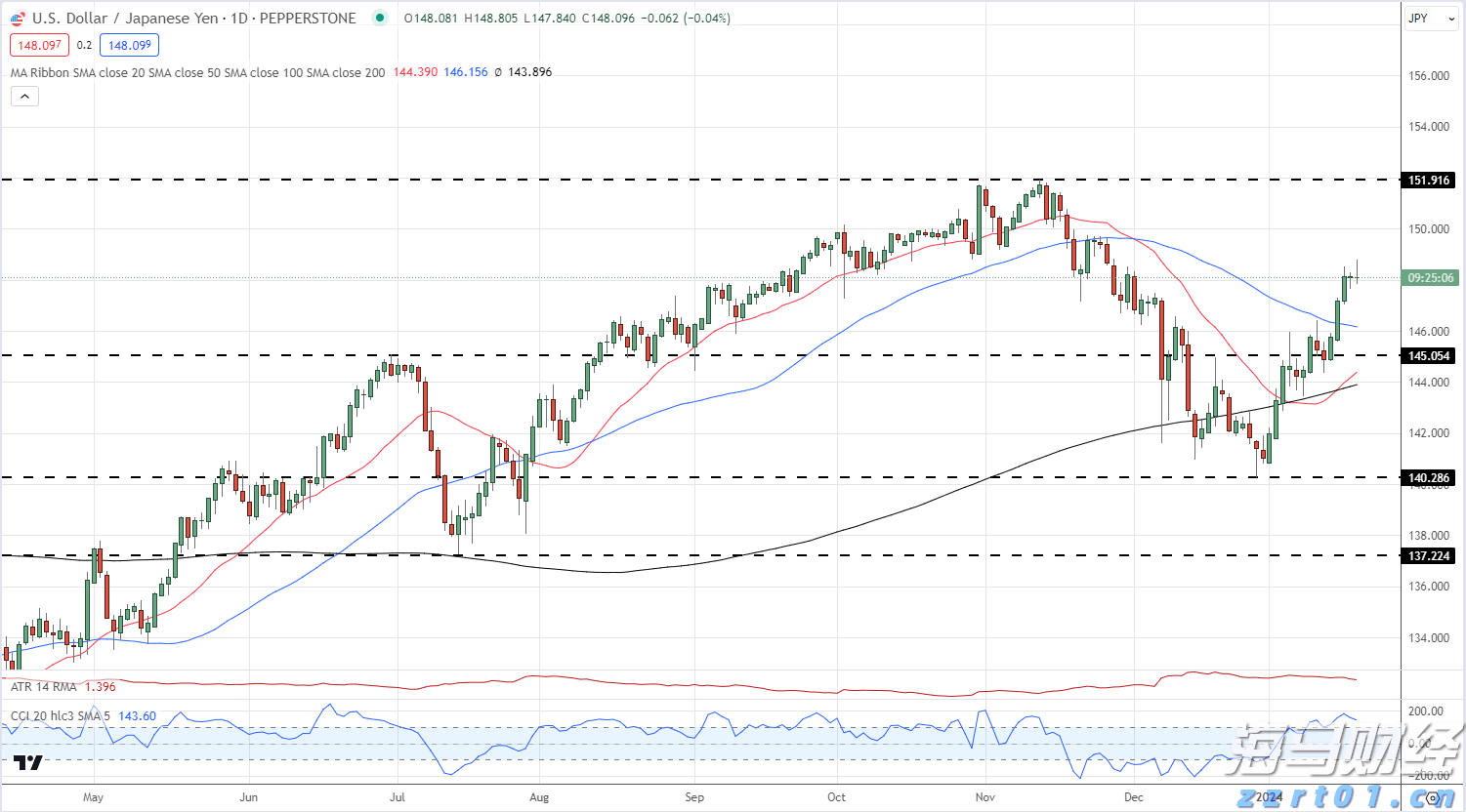 今年主汛期 :台风生成晚但数量多,风雨影响大