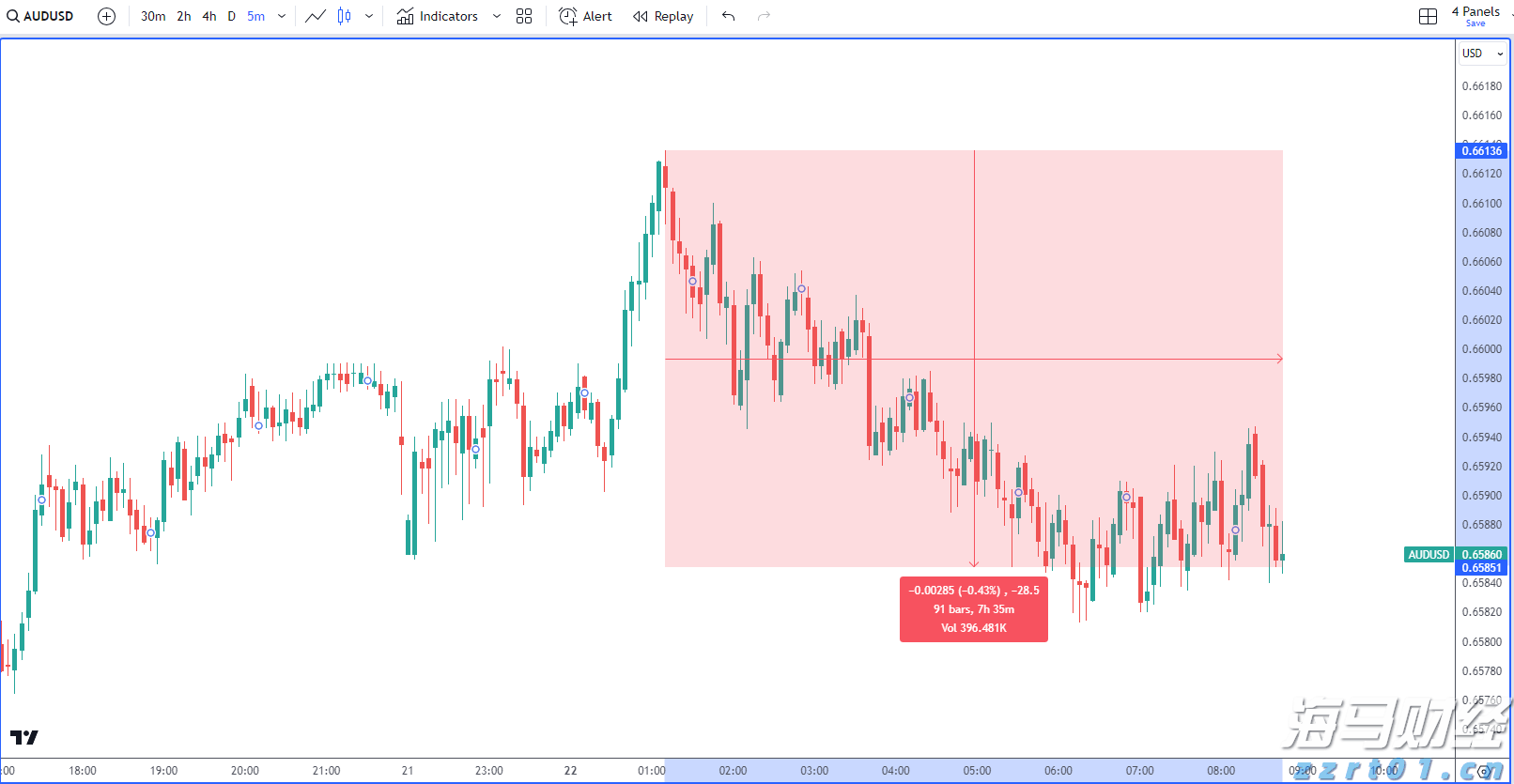 人气火爆!韩红现身珠海!现场签售,还透露未来计划……