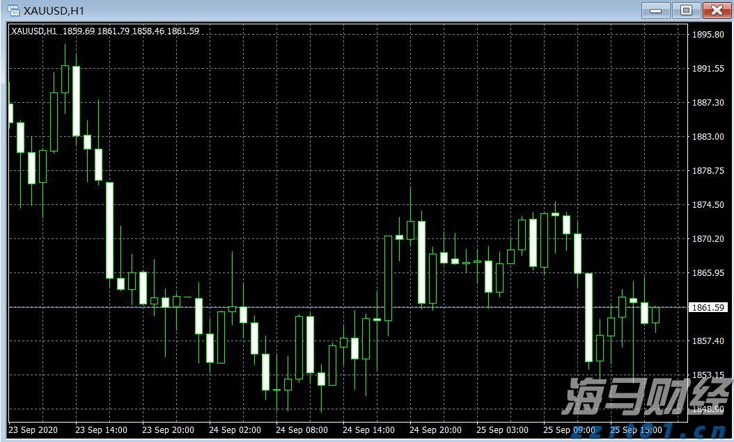 聚焦国家战略需求!我国完成高校20%学科专业调整