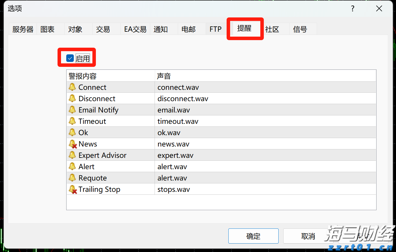 印染废水处理常用工艺（印染污水处理方法、方案分享）