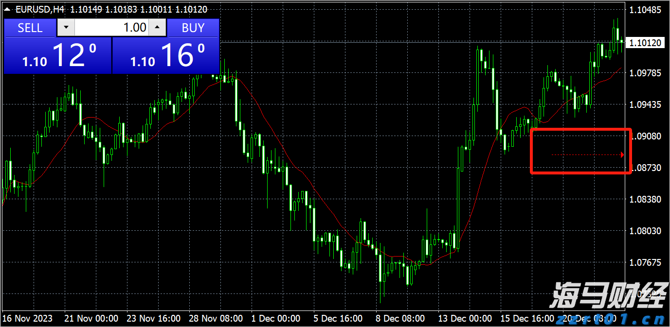 ABS废料破碎清洗废水处理