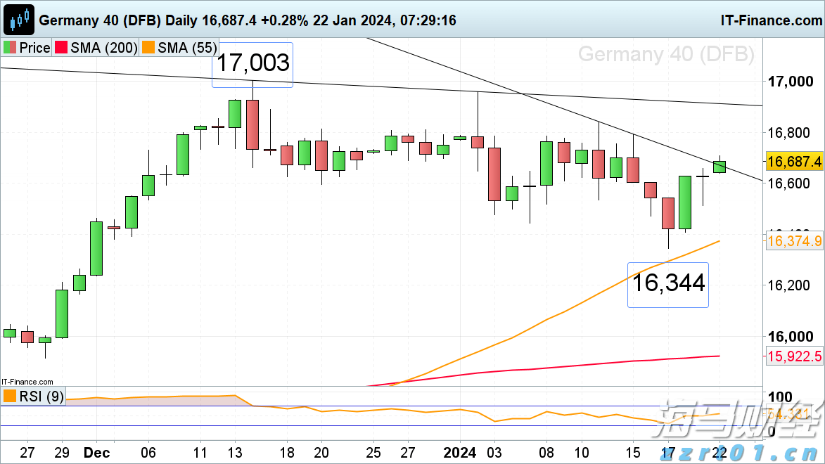 注意!常见广告违法行为有这些表现