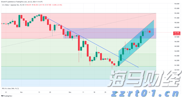 对知假买假、销售无证等问题严格监管,三部门整治重点劳动防护用品隐患