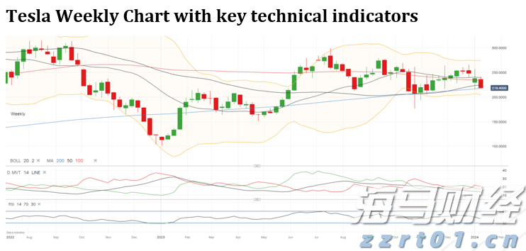 广东一周新增336例基孔肯雅热病例,专家:总体平稳,散发为主
