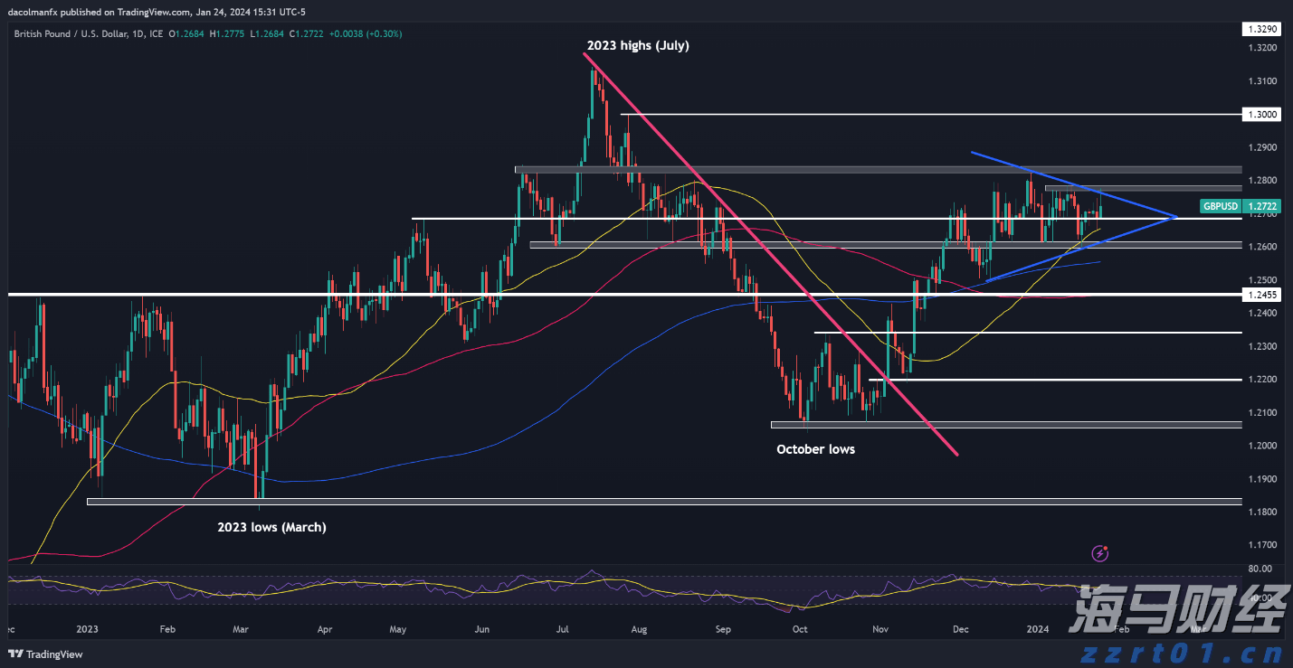 市三防指挥部将防汛(防暴雨)应急响应升级为Ⅲ级