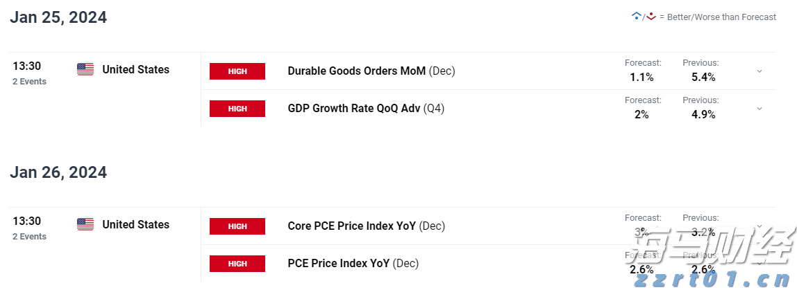 港北区：拼搏实干出新彩