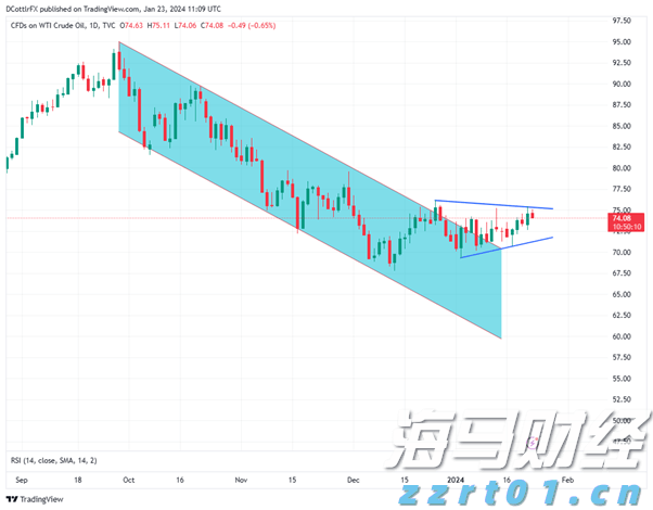 雷暴天气暗藏健康威胁!如何科学避险?