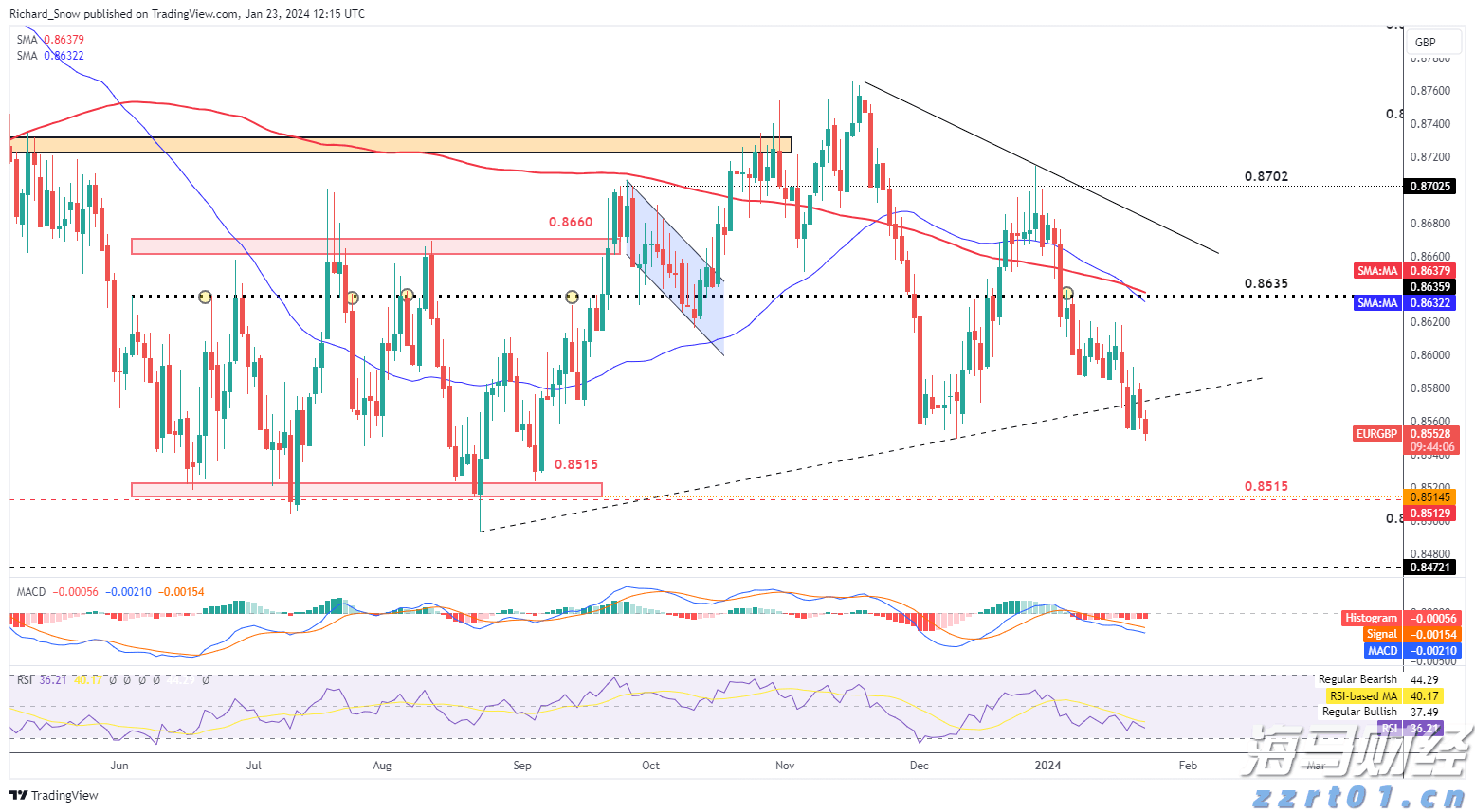 污水处理设备产品及价格详解