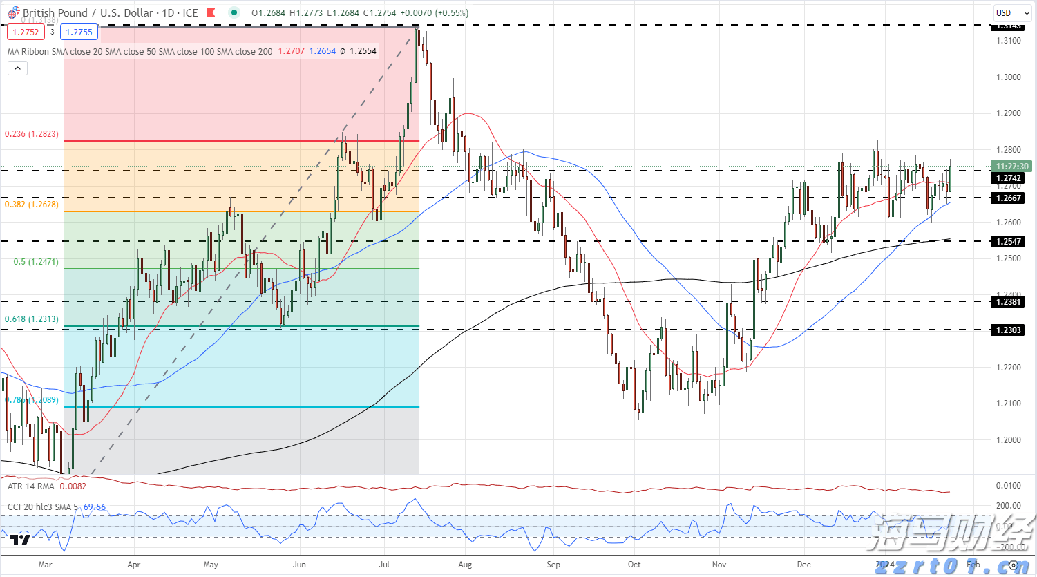 比亚迪官宣限时一口价，海鸥智驾版5.58万起