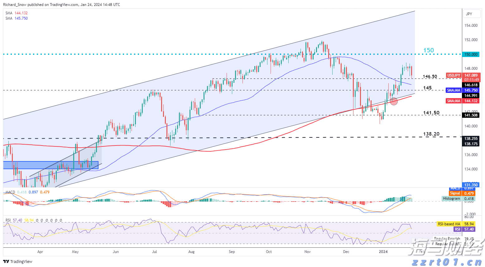 广东全面开展医共体医保支付改革 可申请“医保包干”