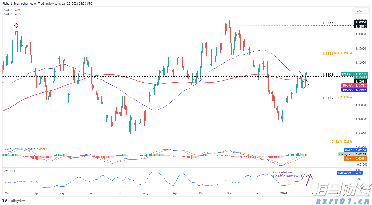 涉及家庭农场和农民专业合作社！“江西绿色生态”品牌又有新进展