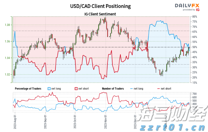 筑起坚实的“青春防线”！珠海青年众志成城织密蚊媒防控网