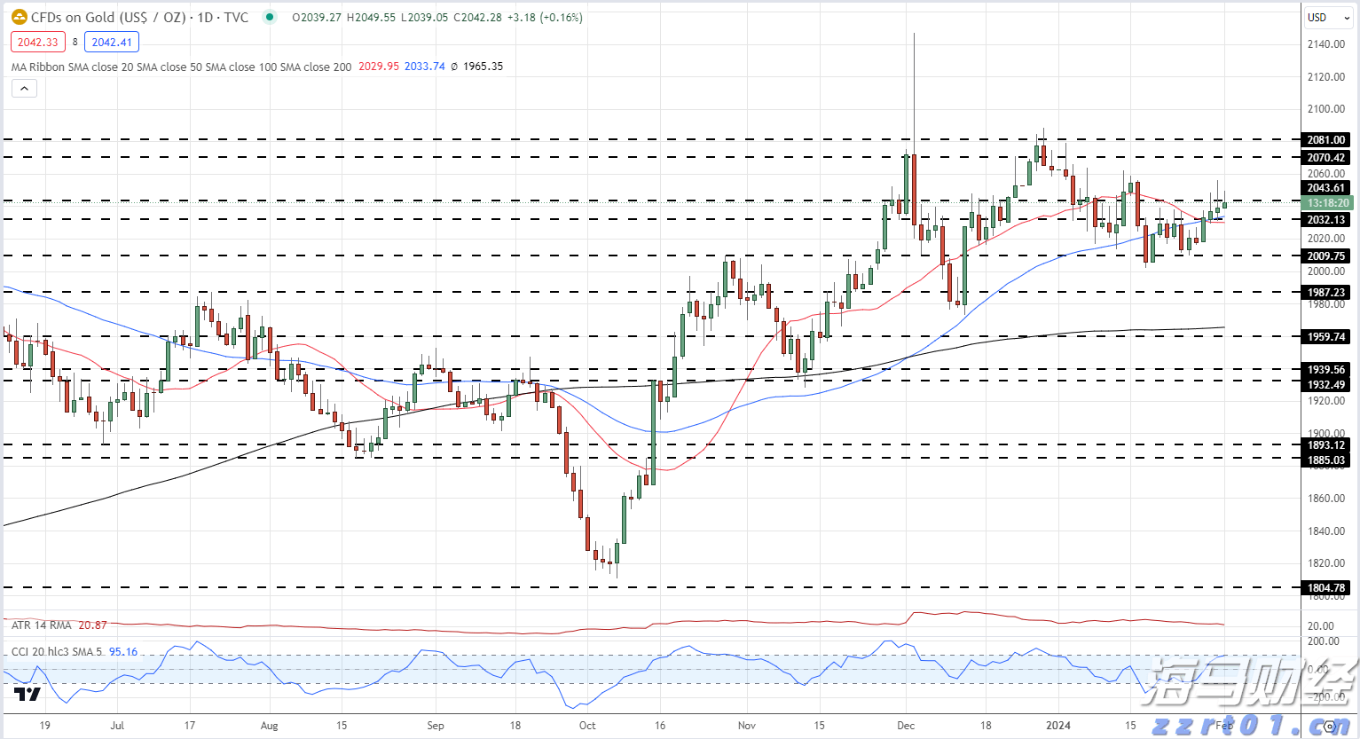 广东一地全民核酸筛查、试剂采购价近百元?假的!