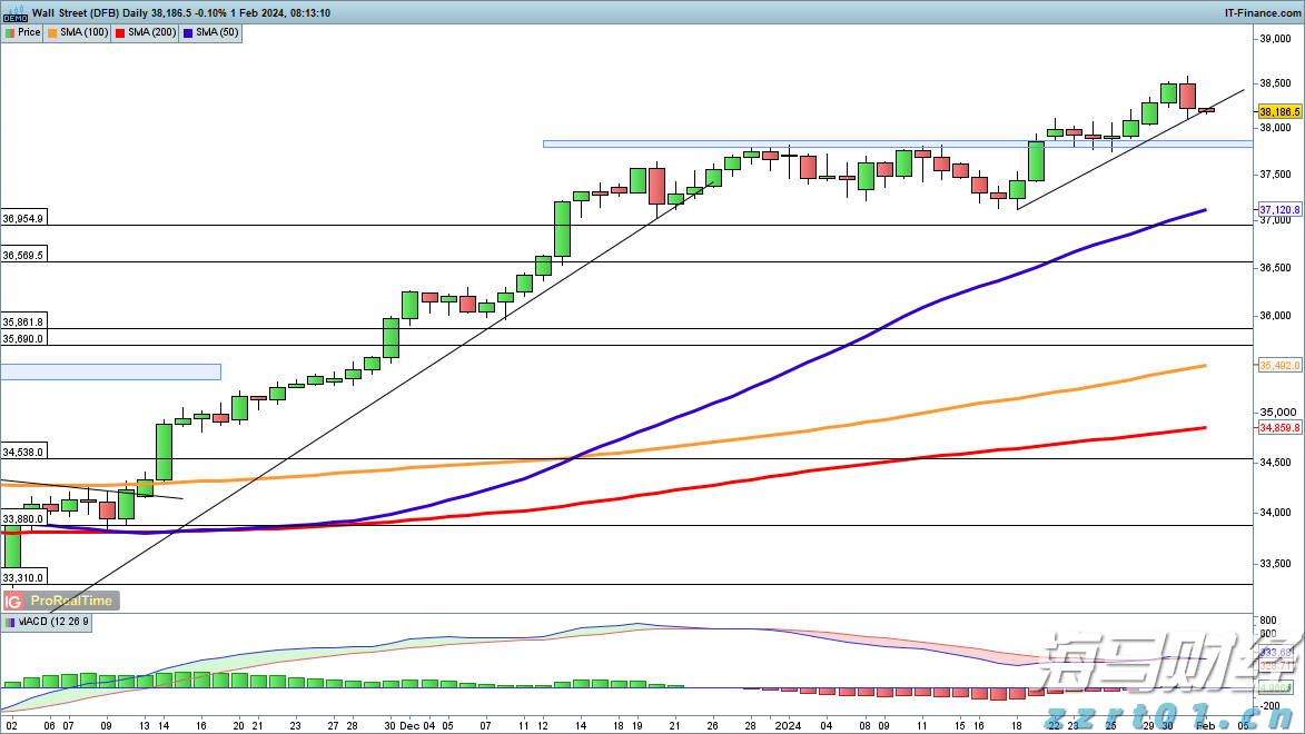 事关暑期校外培训!市教育局倡议:依法依规办学,共筑教育良好生态