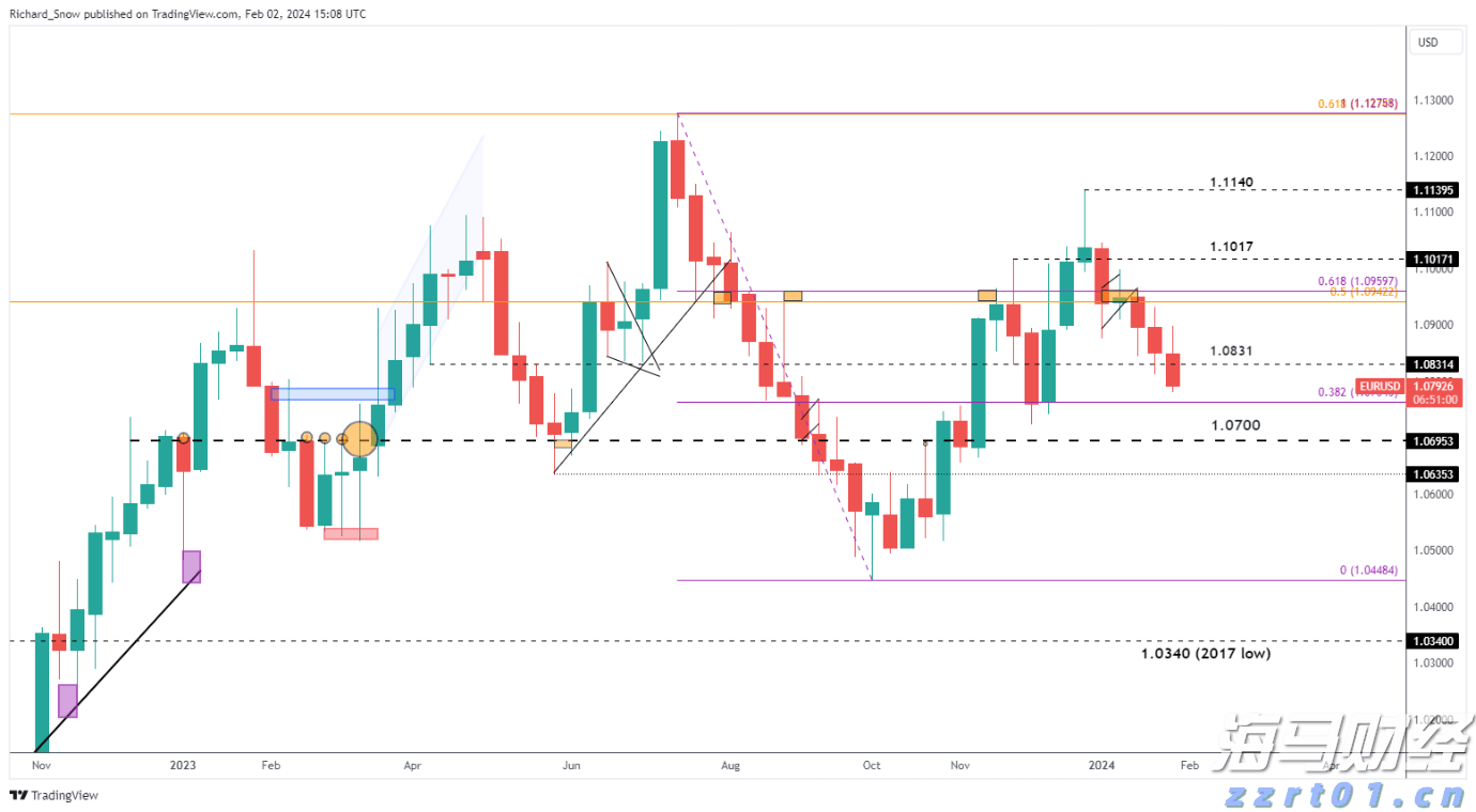 黑龙江省市场监管局开展检查 “护航”端午节日市场
