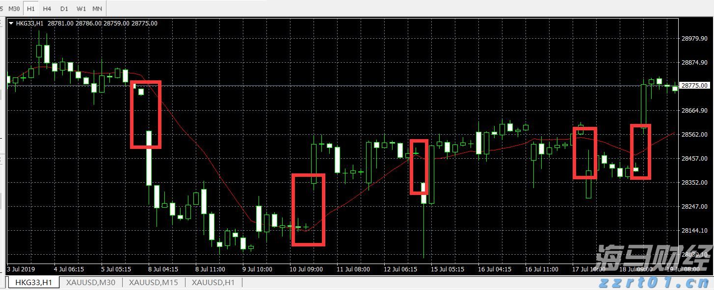 “剑鱼”17时升级为强热带风暴，预计强度逐渐增强