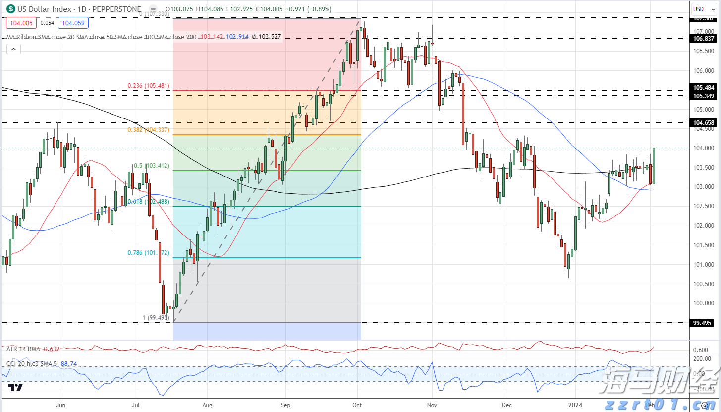 我市两所学校荣获全国文明校园称号