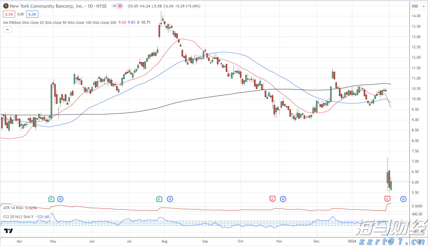 快讯丨第十五届全运会男篮A组辽宁队首战告捷