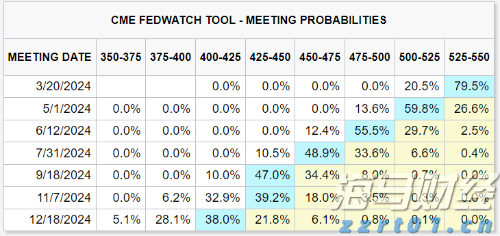 期待今日精彩表现!WTT欧洲大满贯瑞典站孙颖莎女单首战