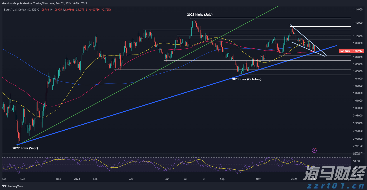 蔬菜清洗废水处理工艺(洗菜废水如何处理)