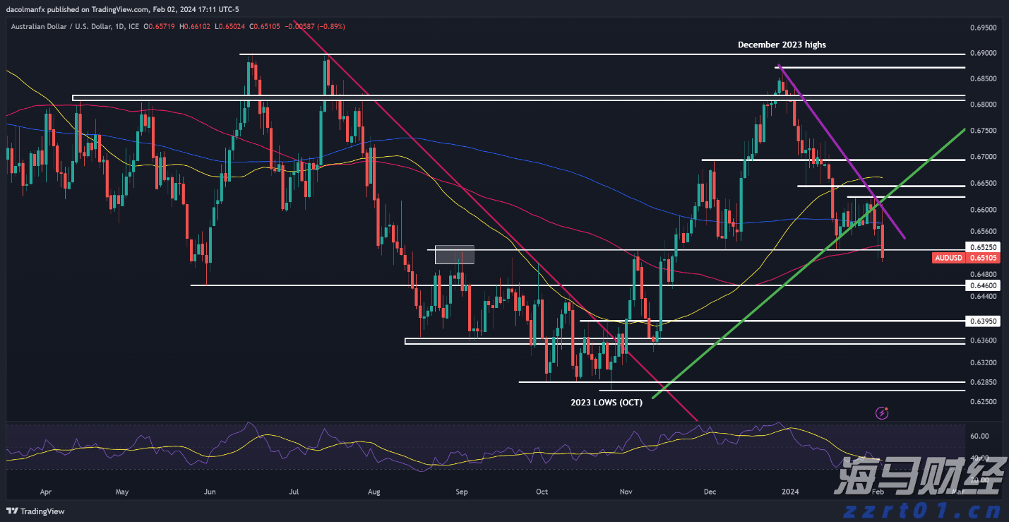 暑运以来全国铁路累计发送旅客突破8亿人次