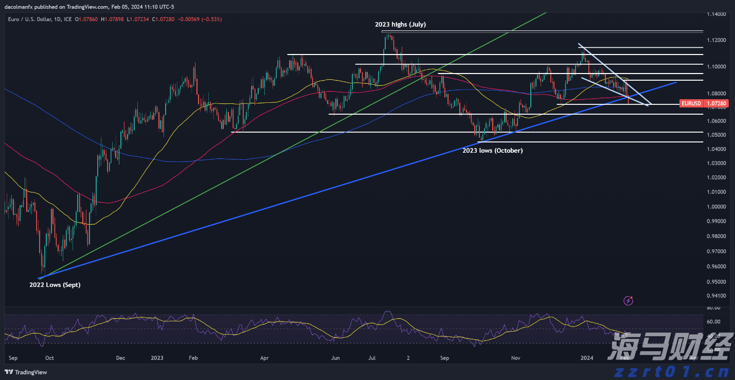 隔夜美股 | 三大指数显著反弹 道指回补前一交易日损失