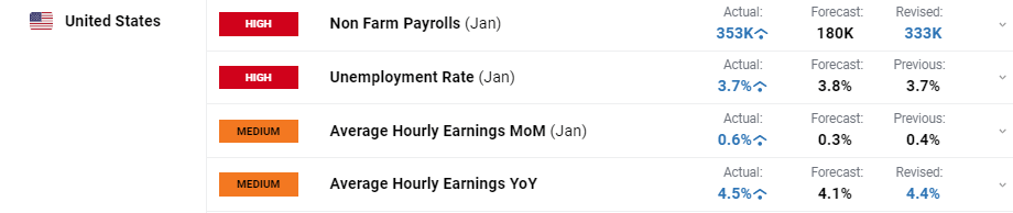 盒马猛攻健康课题,持续挖掘“有机”与“供港”基地