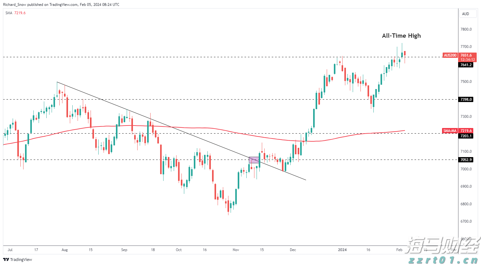 招募150名“反诈超能青年”,琴澳联合开展开学季反诈专项行动
