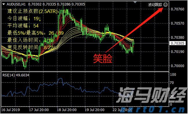 透支的肾是补不回来的！这6种肾最怕的行为快停下