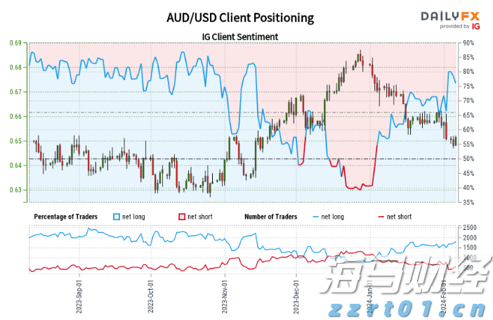 内蒙古优化工作举措增强群众获得感助力市场主体高质量发展