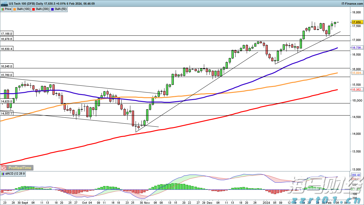 一季度全市渔业产值8.64亿元 增速排名全区第二