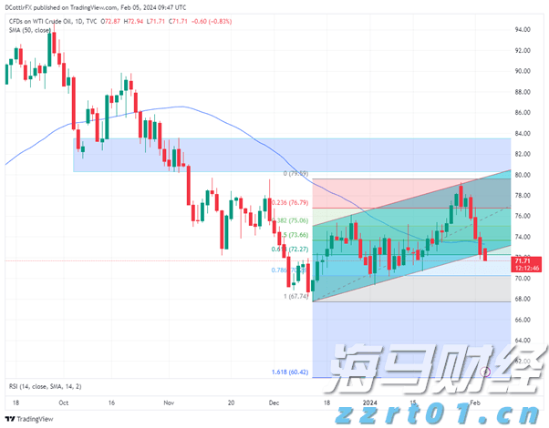 端午假期结束新一轮雨水来“消暑”