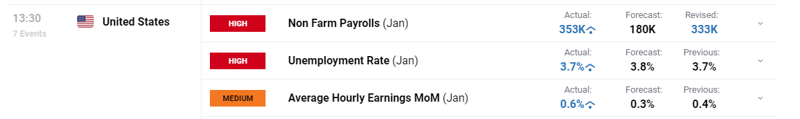 梅州东线高速丙村收费站（往蕉岭平远方向）入口匝道将临时交通管制